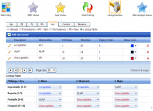 醫(yī)療器械風(fēng)險分析系統(tǒng)